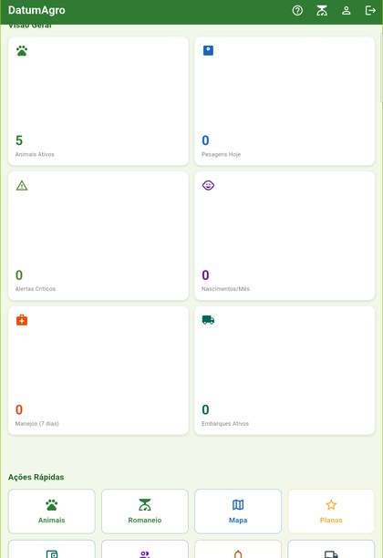 Dashboard DatumAgro